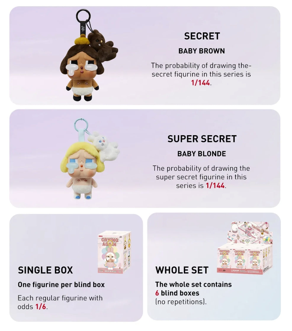 CRYBABY Crying Again Series-Vinyl Face Plush Blind Box