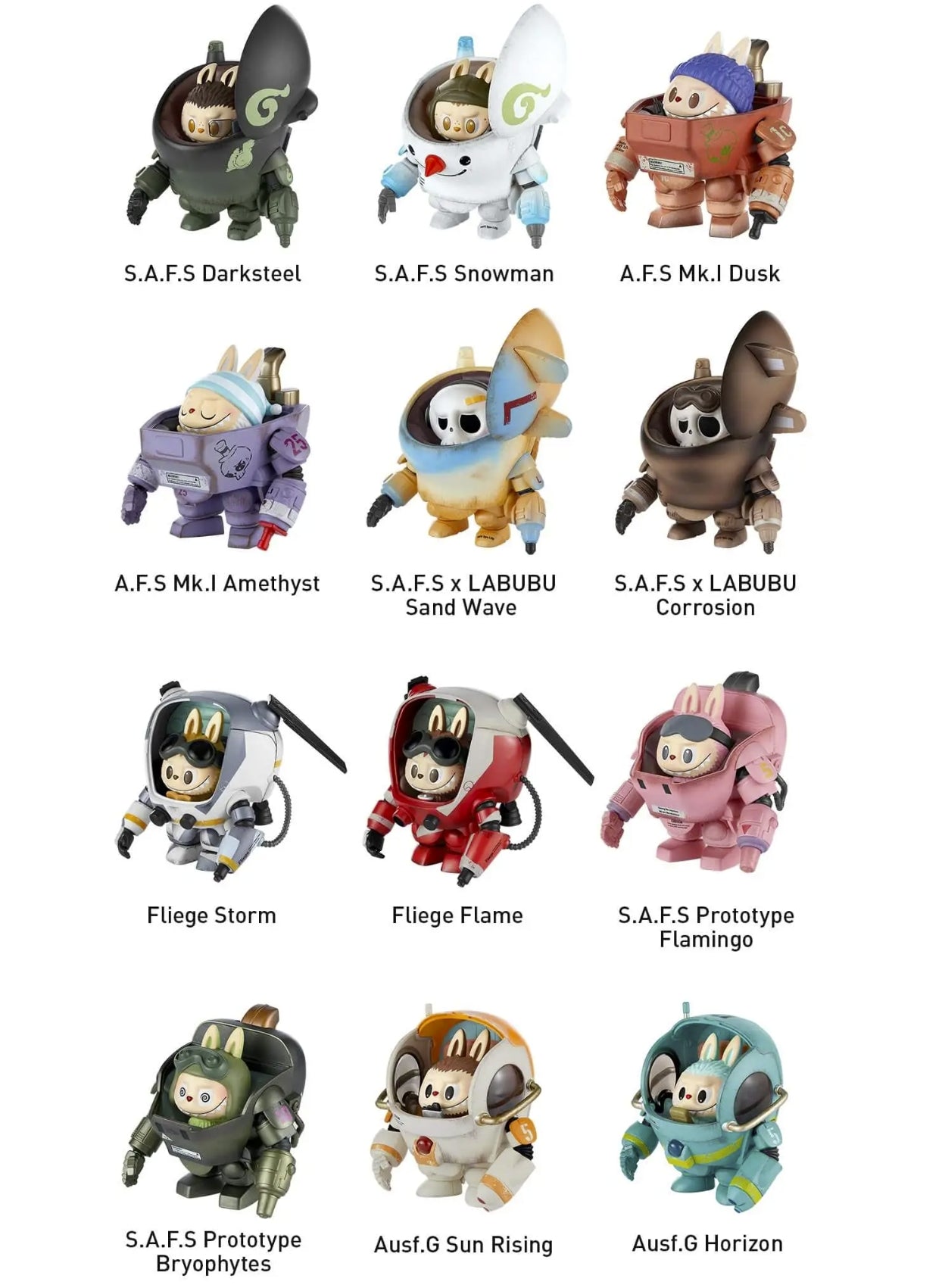 Labubu Kow Yokoyama Ma.k. Series