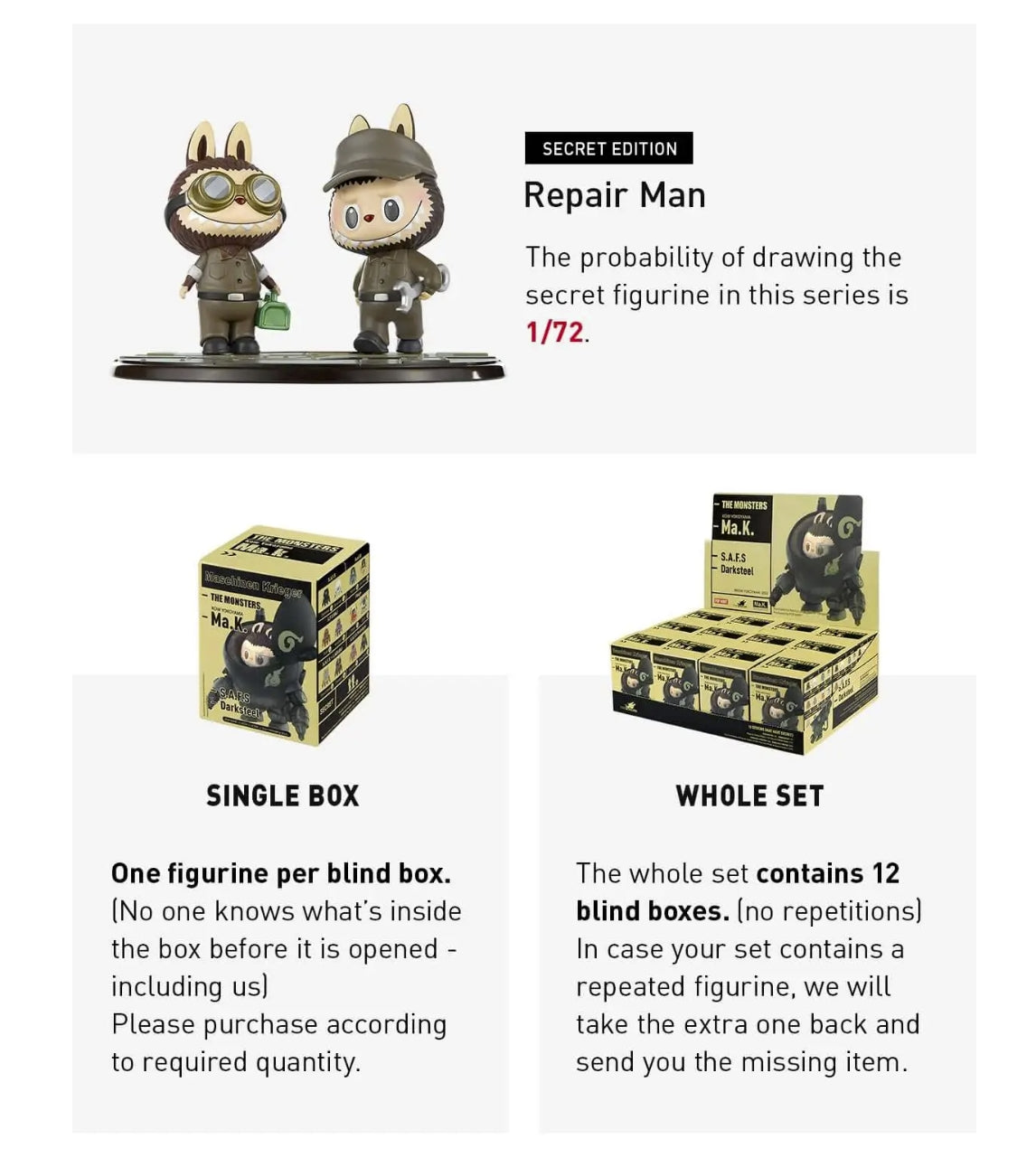 Labubu Kow Yokoyama Ma.k. Series