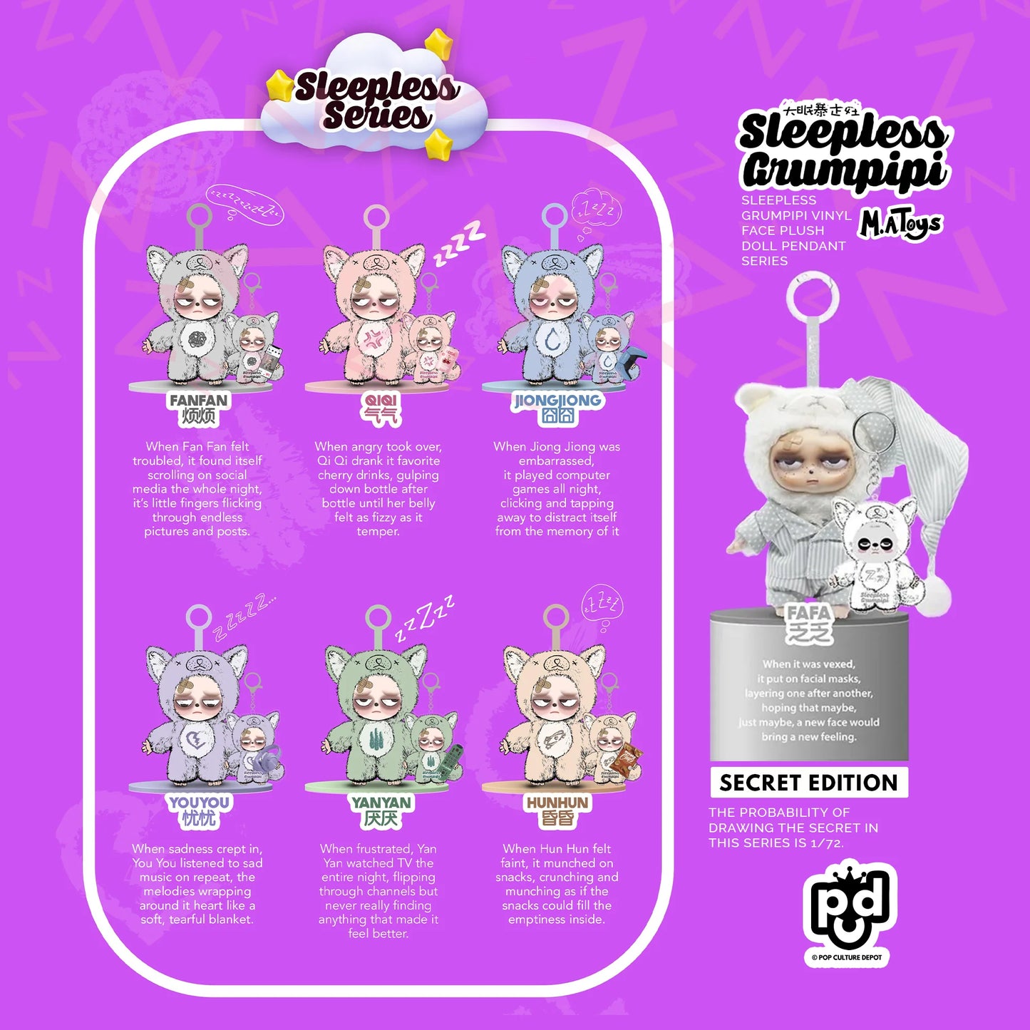 Sleepless Grumpipi Series Blind Box Vinyl Doll